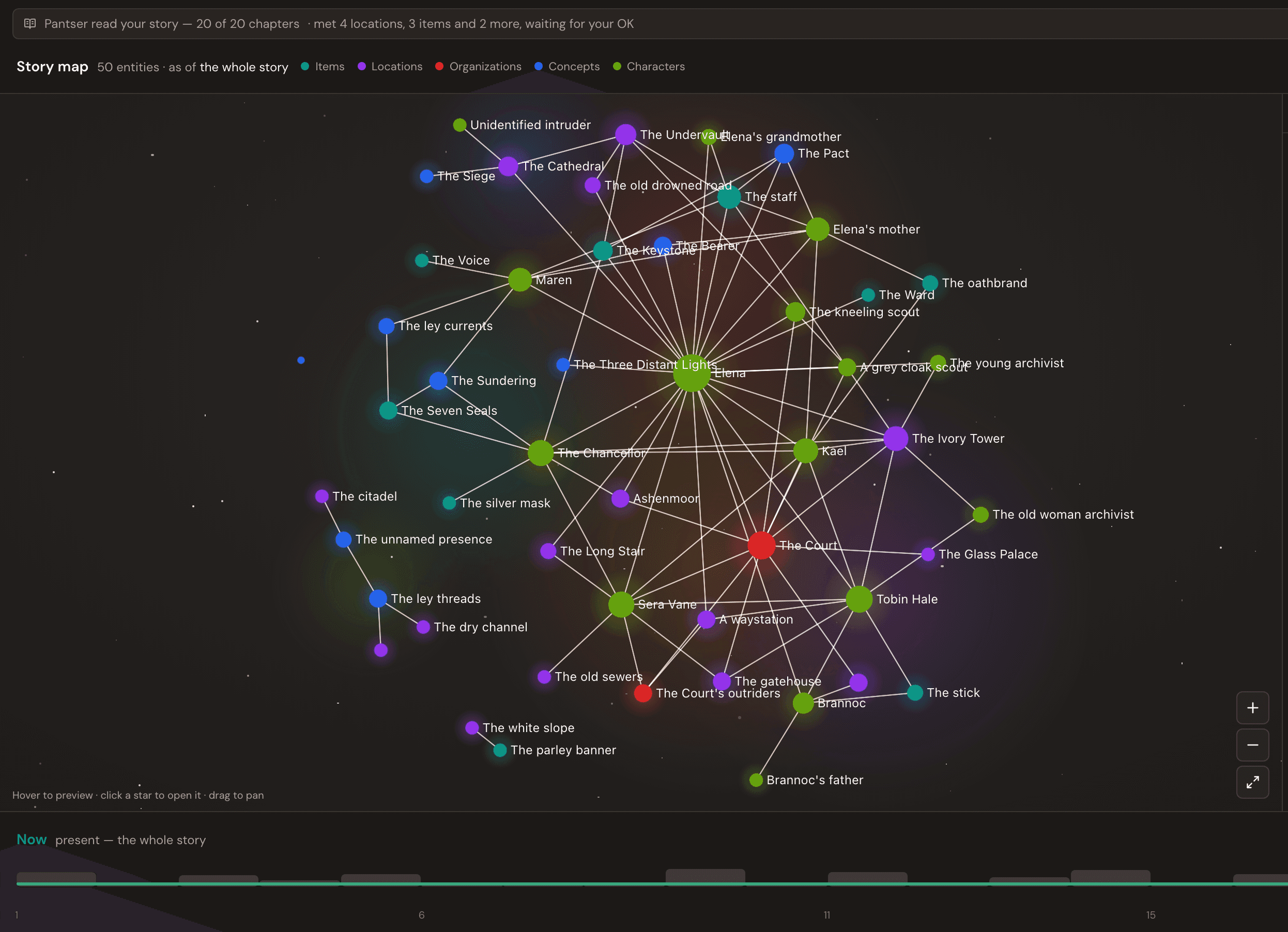 The Story Atlas: a constellation of The Ashenmoor Saga’s characters, places and things, with the reading bar above it saying Pantser read your story, 20 of 20 chapters, met 4 locations, 3 items and 2 more, waiting for your OK
